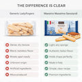 Maestro Massimo Savoiardi Original Italian Ladyfingers, Product of Italy, Premium Lady Fingers Snack, Italian Cookies fo